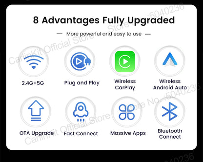 CarlinKit Mini Ultra 3 Wireless CarPlay & Android Auto Tiny Adapter