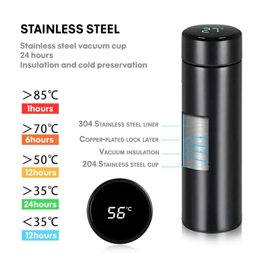 500ML-Stainless Steel Thermos Bottle with LED